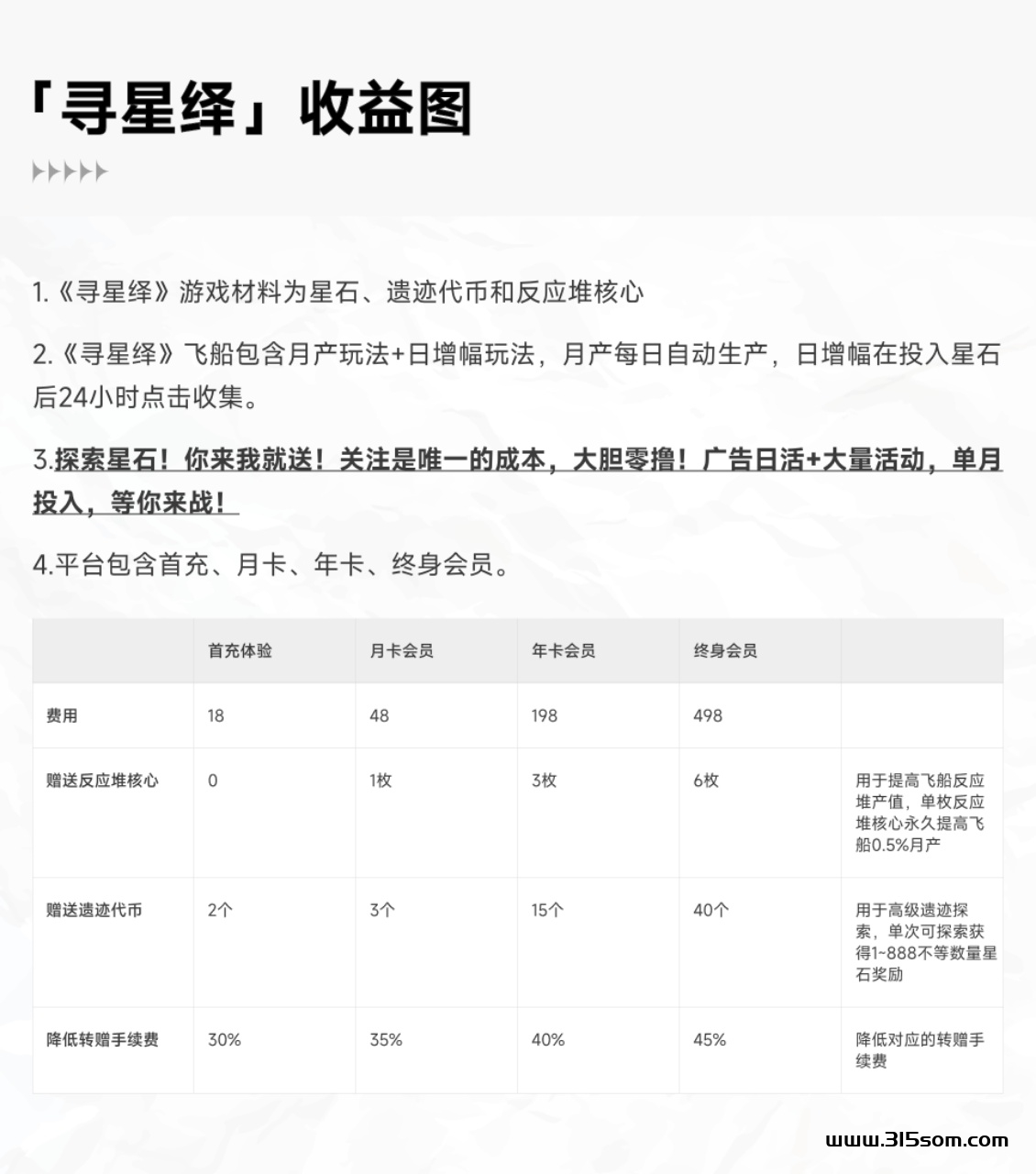 寻星驿即将内测 - 首码项目网-首码项目网