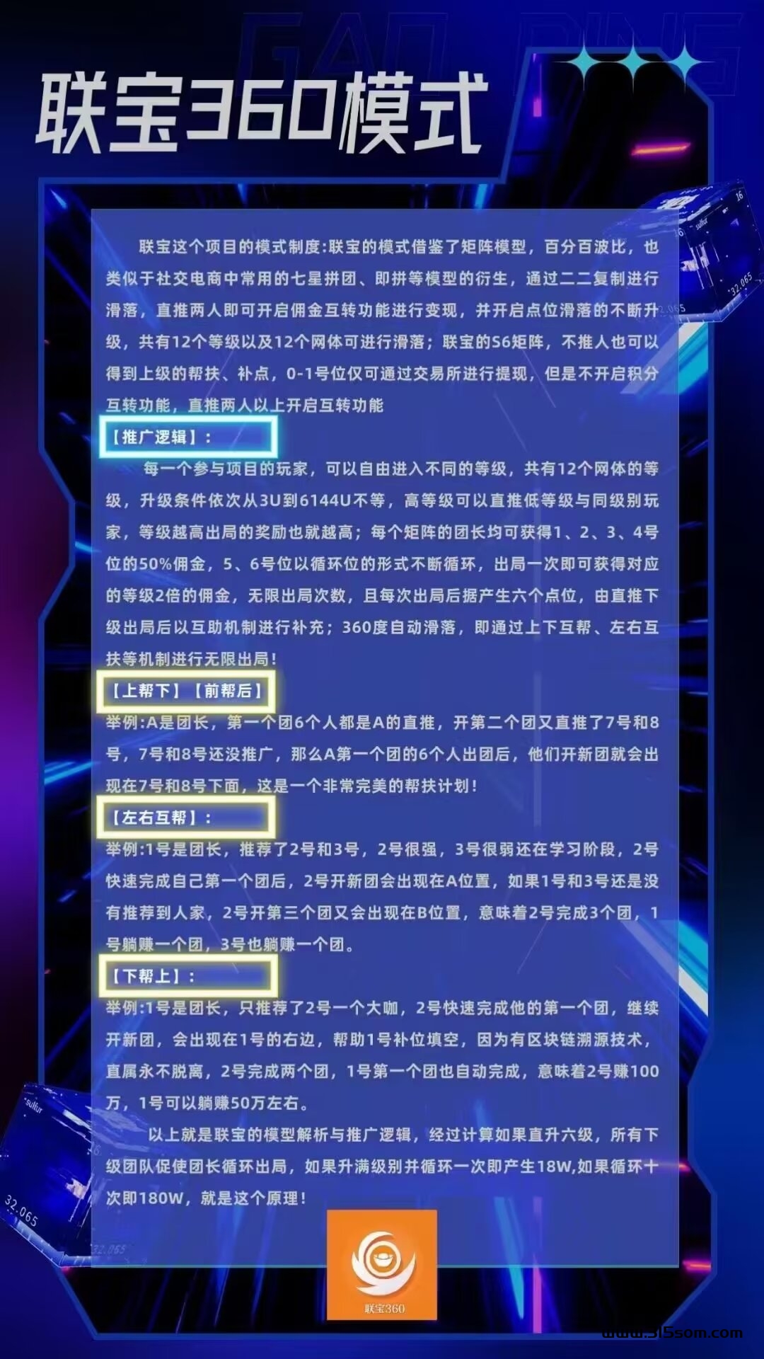 联宝360已在杭州备案，门槛是22，有需要的可以随时过来-首码项目网