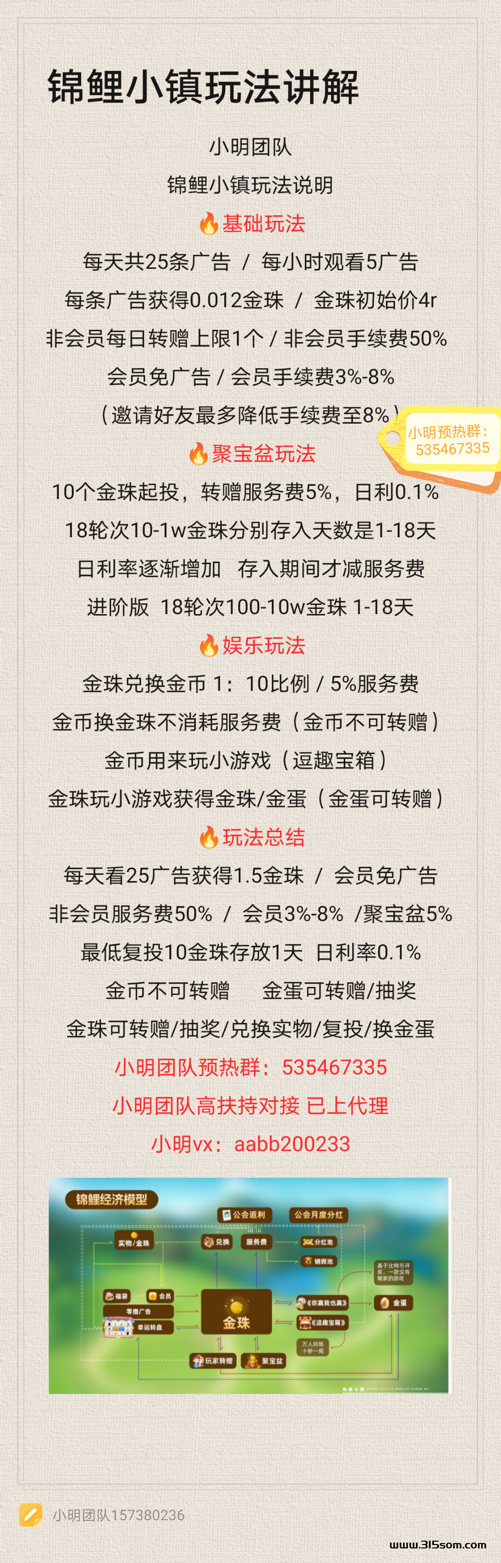 锦鲤小镇高扶持对接，最强0撸项目 - 首码项目网-首码项目网