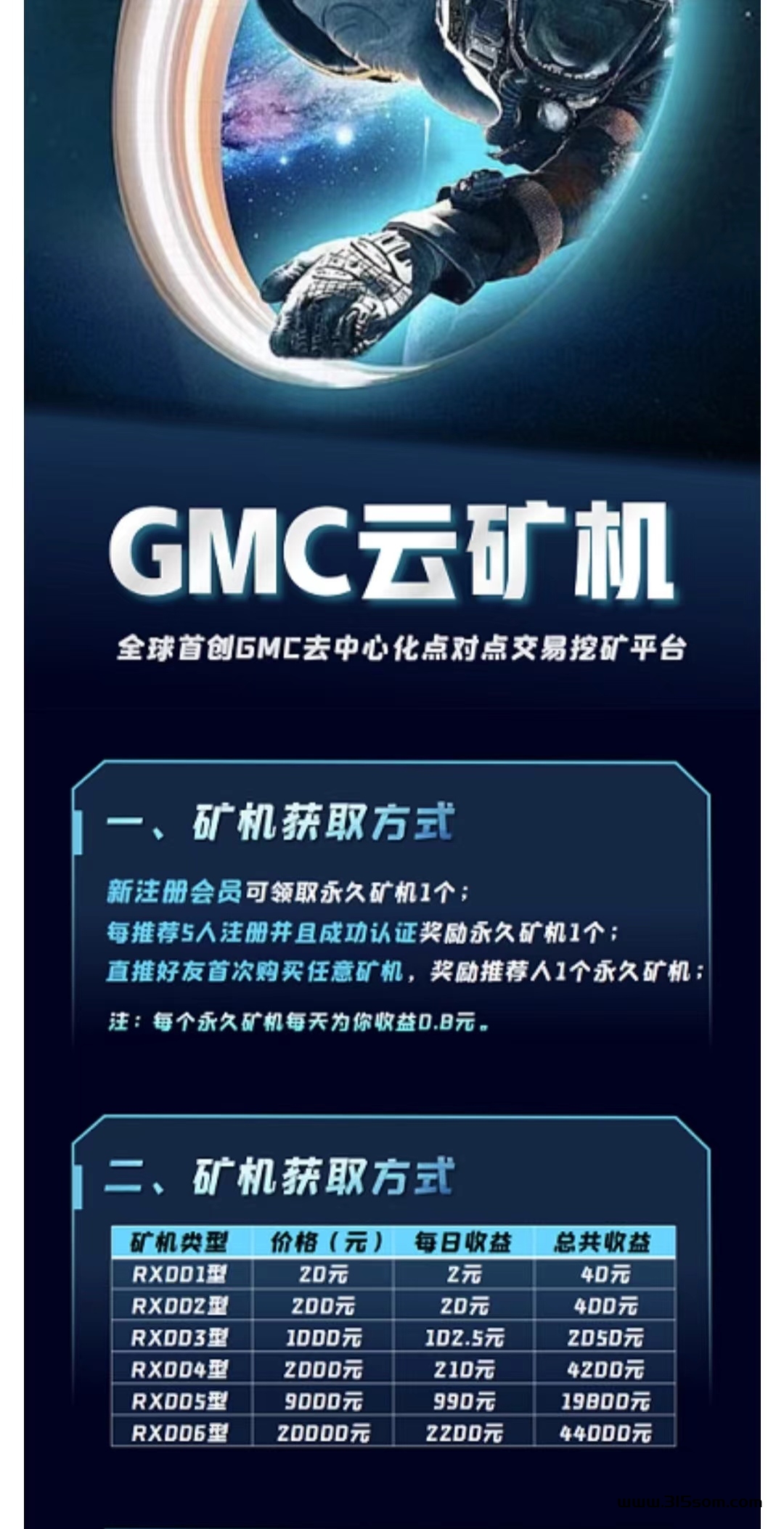 GMC云K机：新上线，自由出货，自动收益，官方回收，首批用户稳赚 - 首码项目网-首码项目网
