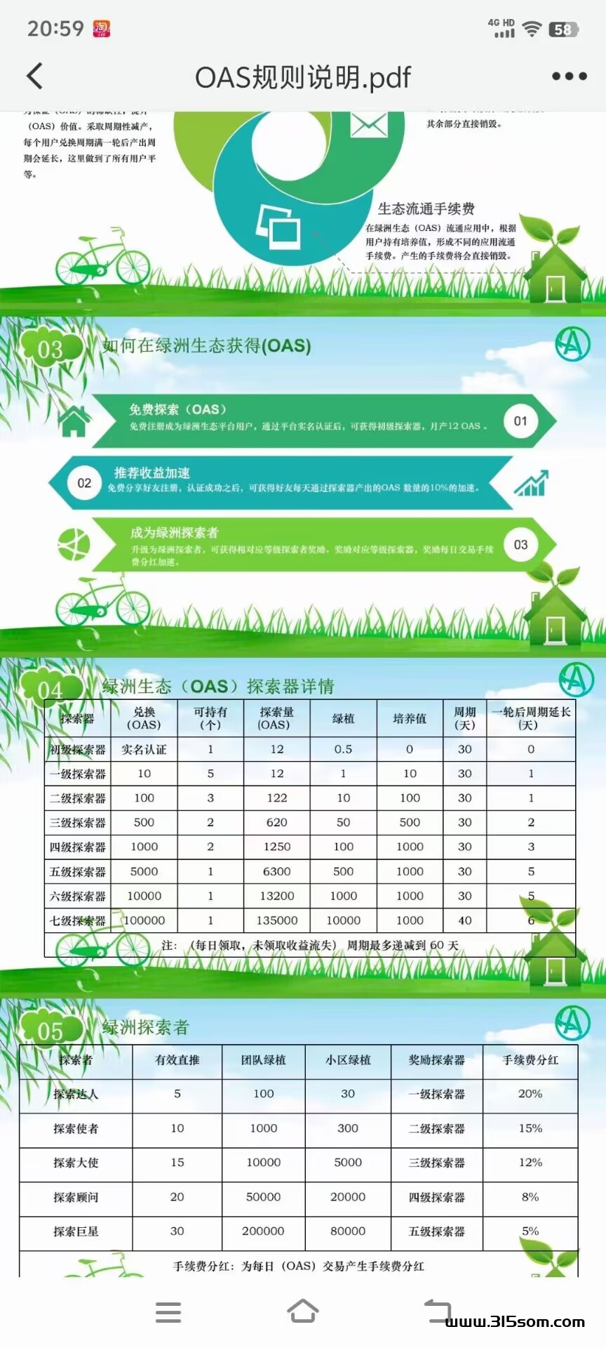 首码绿洲生态OAS卷轴加速模式-首码项目网