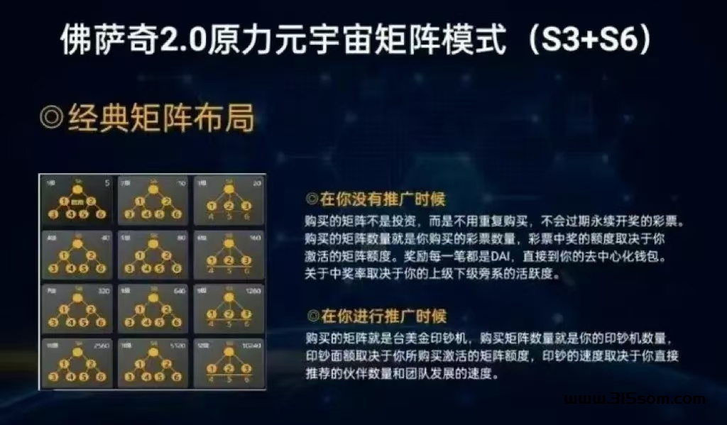 原力元宇宙；畅享无限可能 - 首码项目网-首码项目网