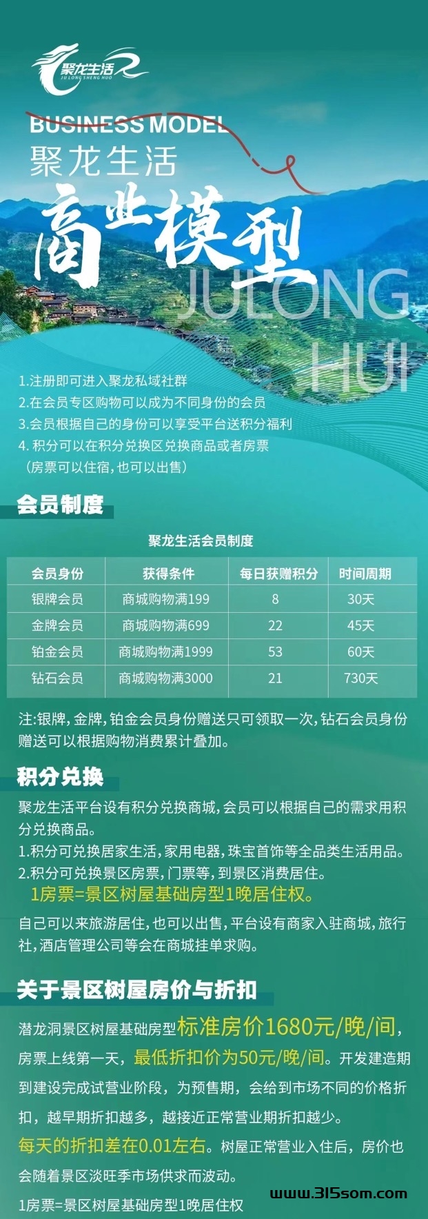 聚龙生活招实力团长送高星级号+扶持（投199日赚8元+）4A景区项目 - 首码项目网-首码项目网