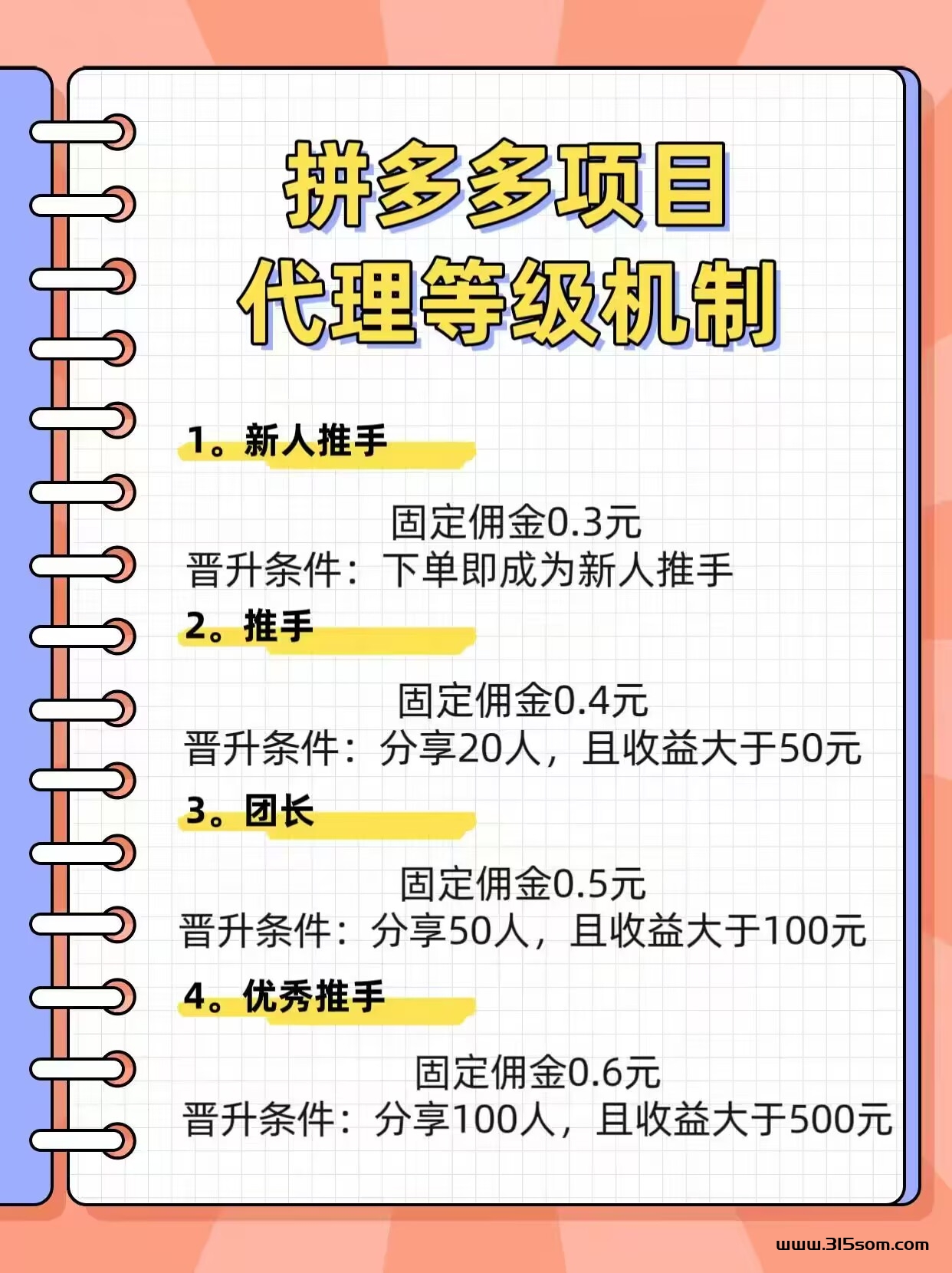 拼夕夕自购有佣金，推广有收益，平台依托拼多多平台，靠谱 - 首码项目网-首码项目网