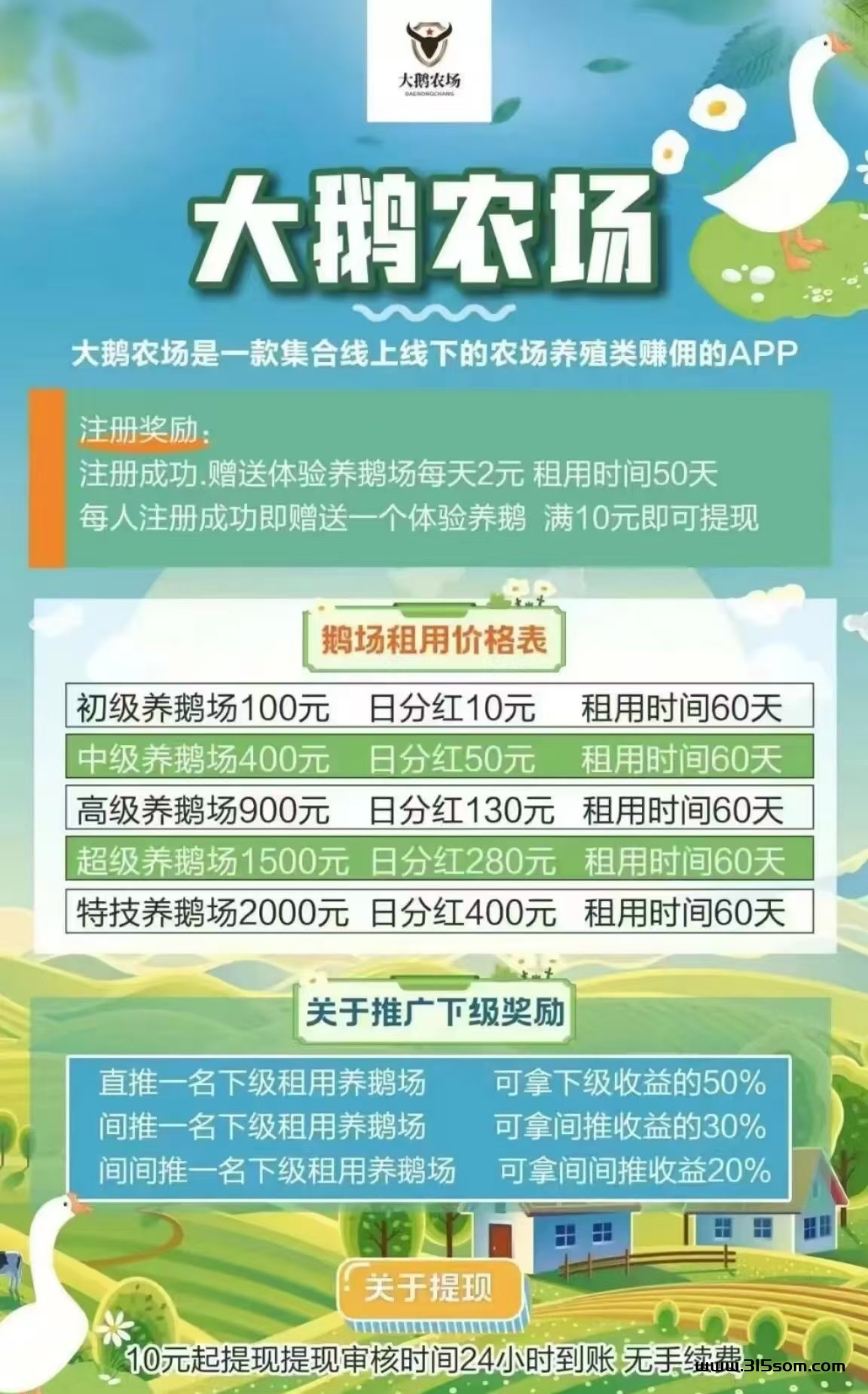 大鹅农场养殖类项目保底一个月22号下午3点上线 - 首码项目网-首码项目网