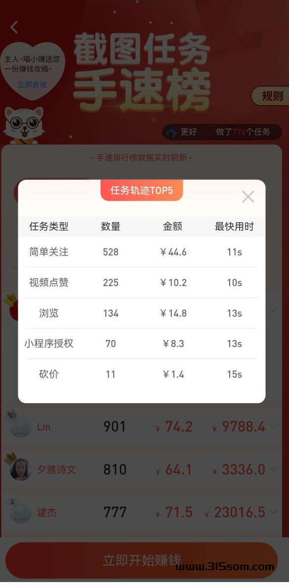 每天赚点已经稳定运行五年：整合关注+浏览+点赞与助力，全面提升赚取收溢的多重途径！ - 首码项目网-首码项目网