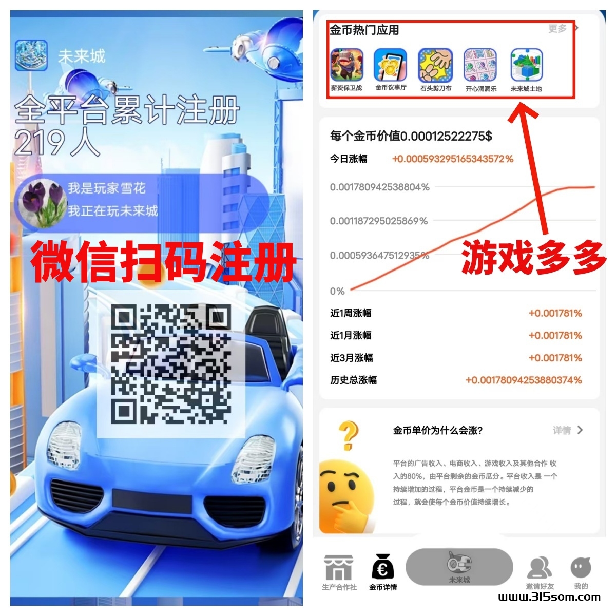 未来城首码，最完美的链游经济模型web3.0项目，9月6号正式上线，早上车，早吃肉 - 首码项目网-首码项目网