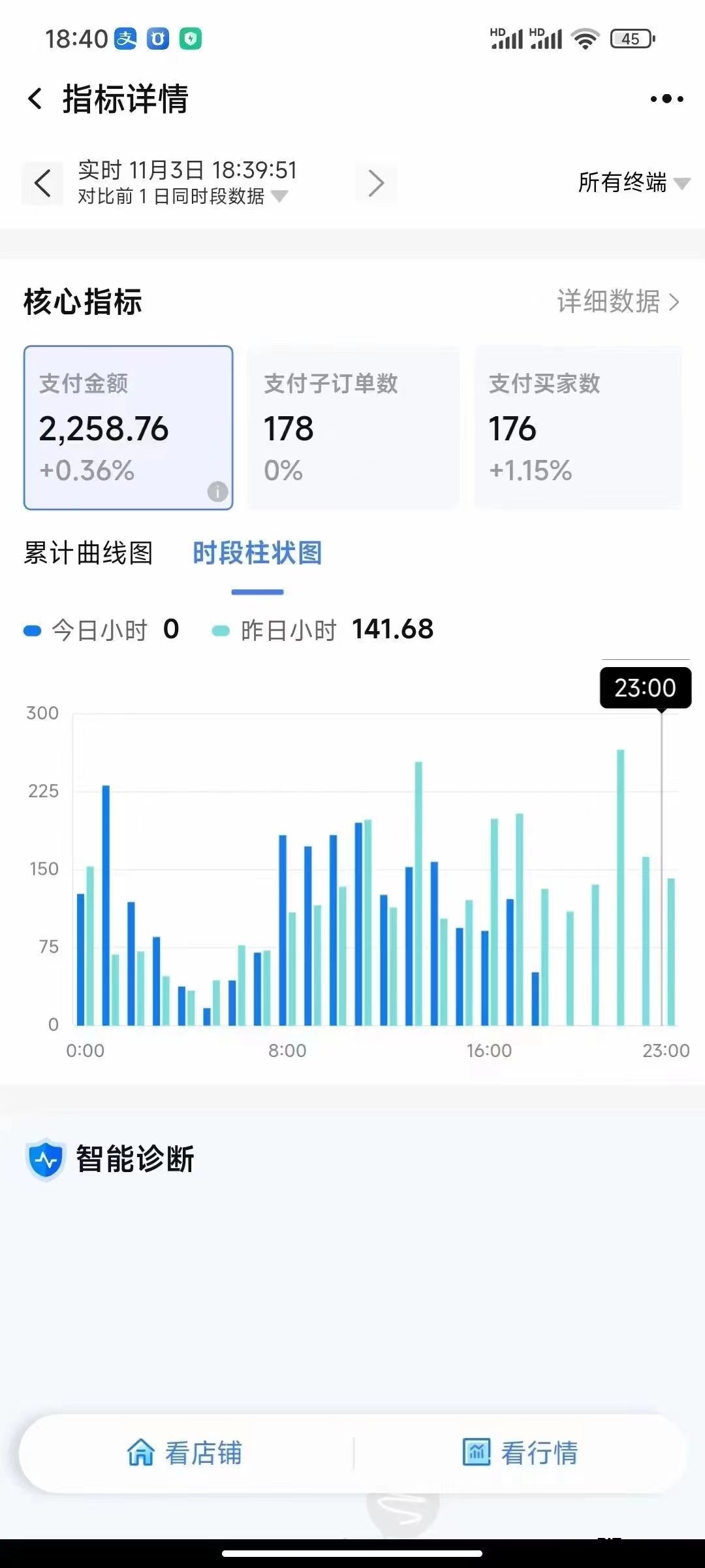 淘宝项目，合作分佣模式，你赚米我也赚米，共同富裕 - 首码项目网-首码项目网