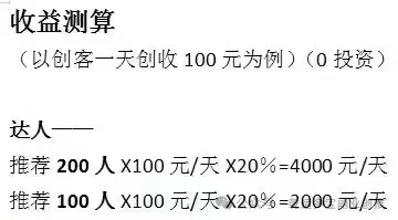 新华梦工场是新华网的吗，新华梦工厂国家认可吗？