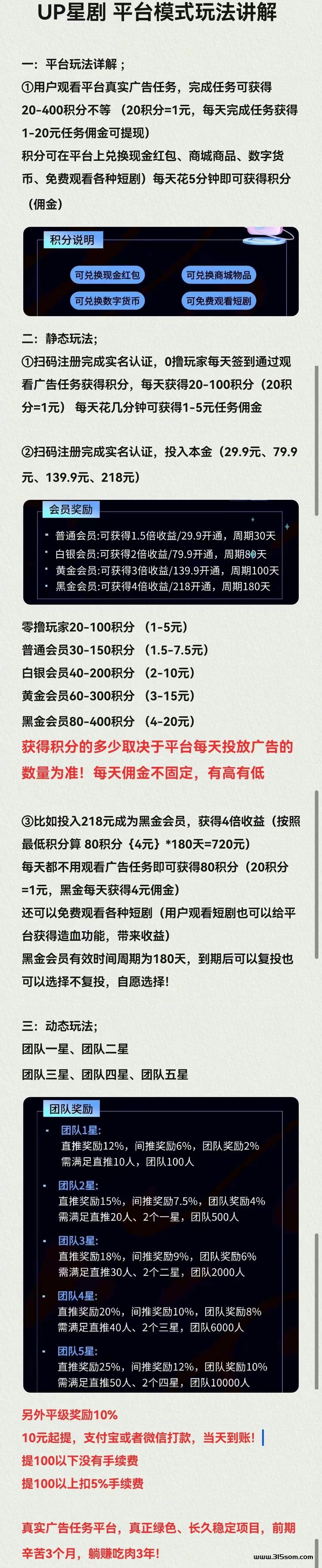 UP星剧，上线第六天，0撸。 - 首码项目网-首码项目网