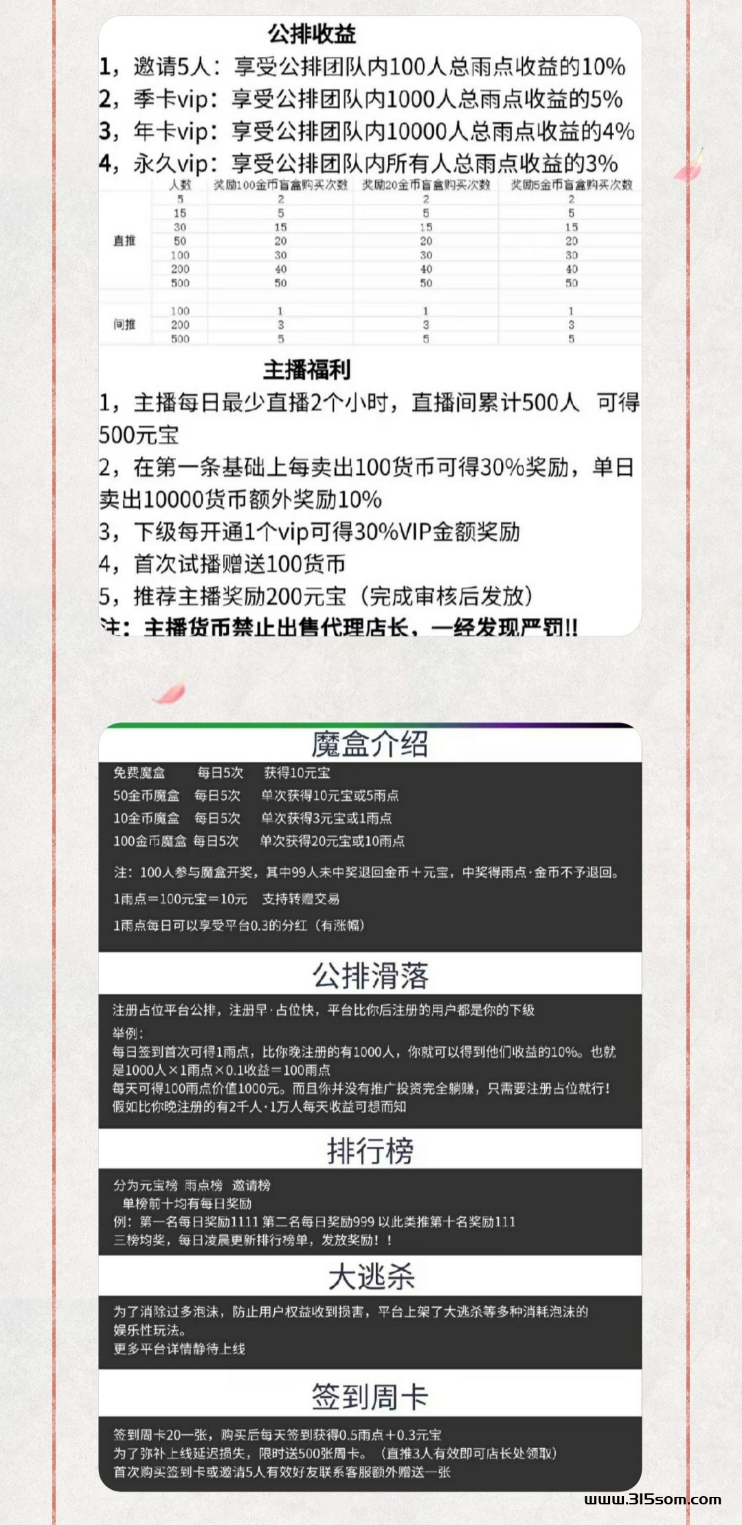 CC魔盒免费撸，公排，不看广告，元宝可变现，可兑雨点芬红 - 首码项目网-首码项目网