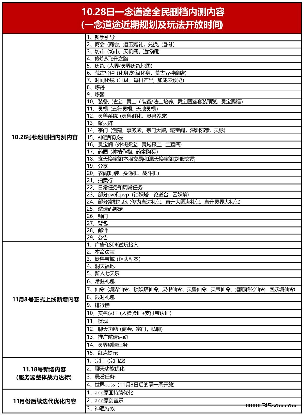 【一念道途】锁粉内测已经开始！ - 首码项目网-首码项目网