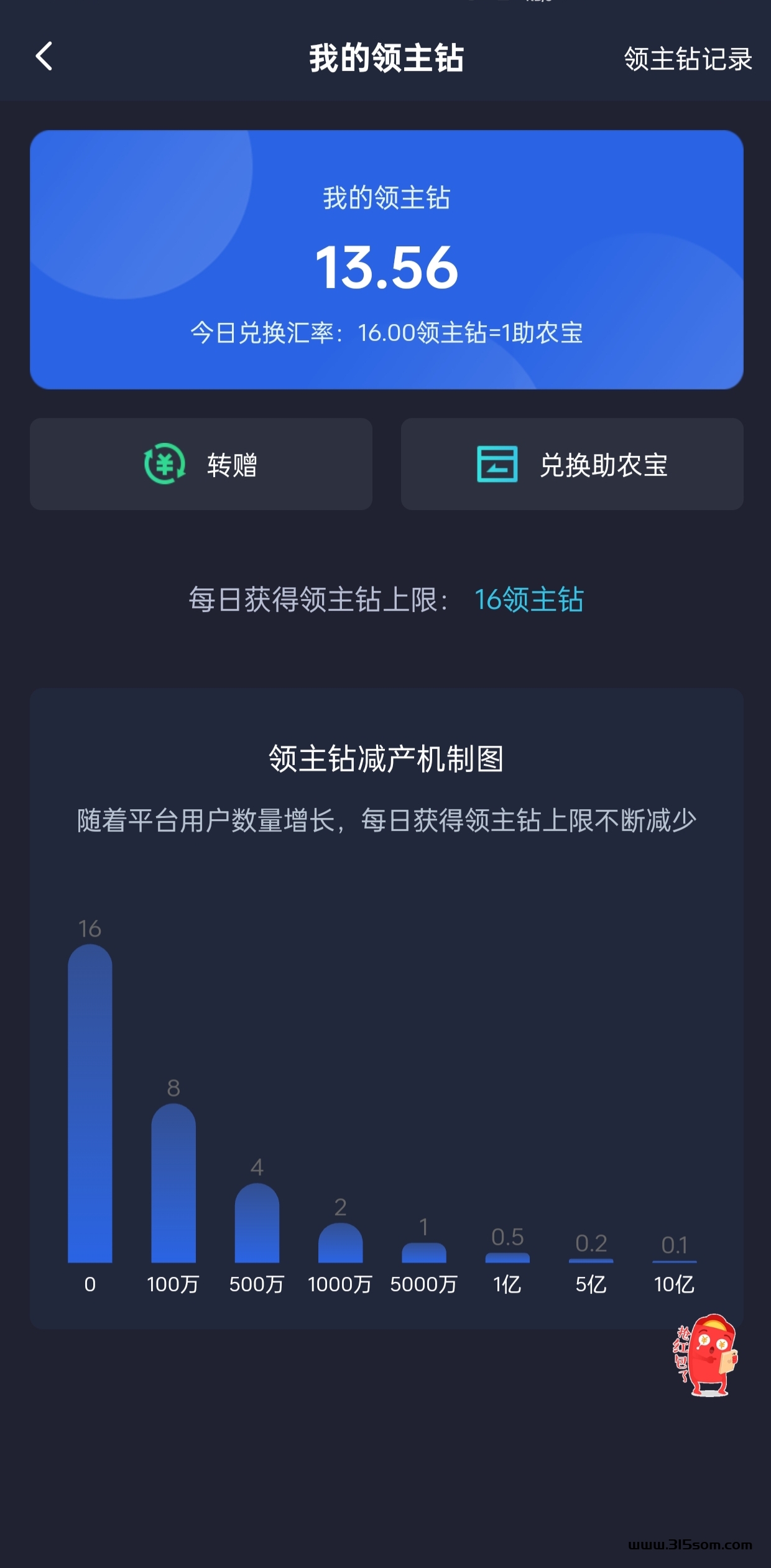 土地领主，保底天天提现 - 首码项目网-首码项目网