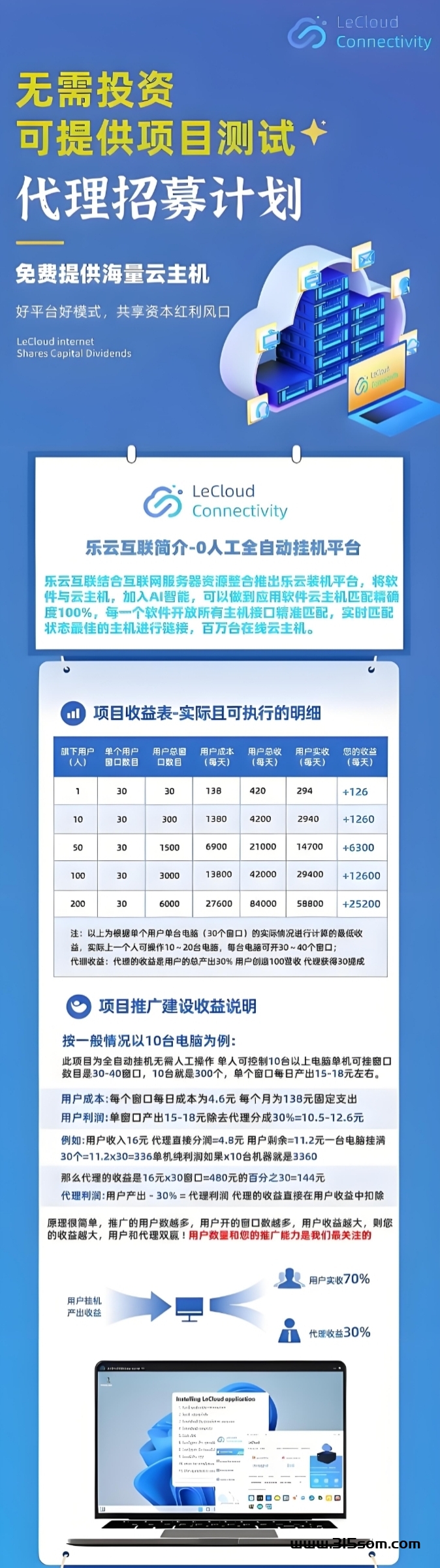 乐云互联：长期稳定，利用云主机达到自动做任务，给用户来赚取收益，单窗口每日11~16 - 首码项目网-首码项目网