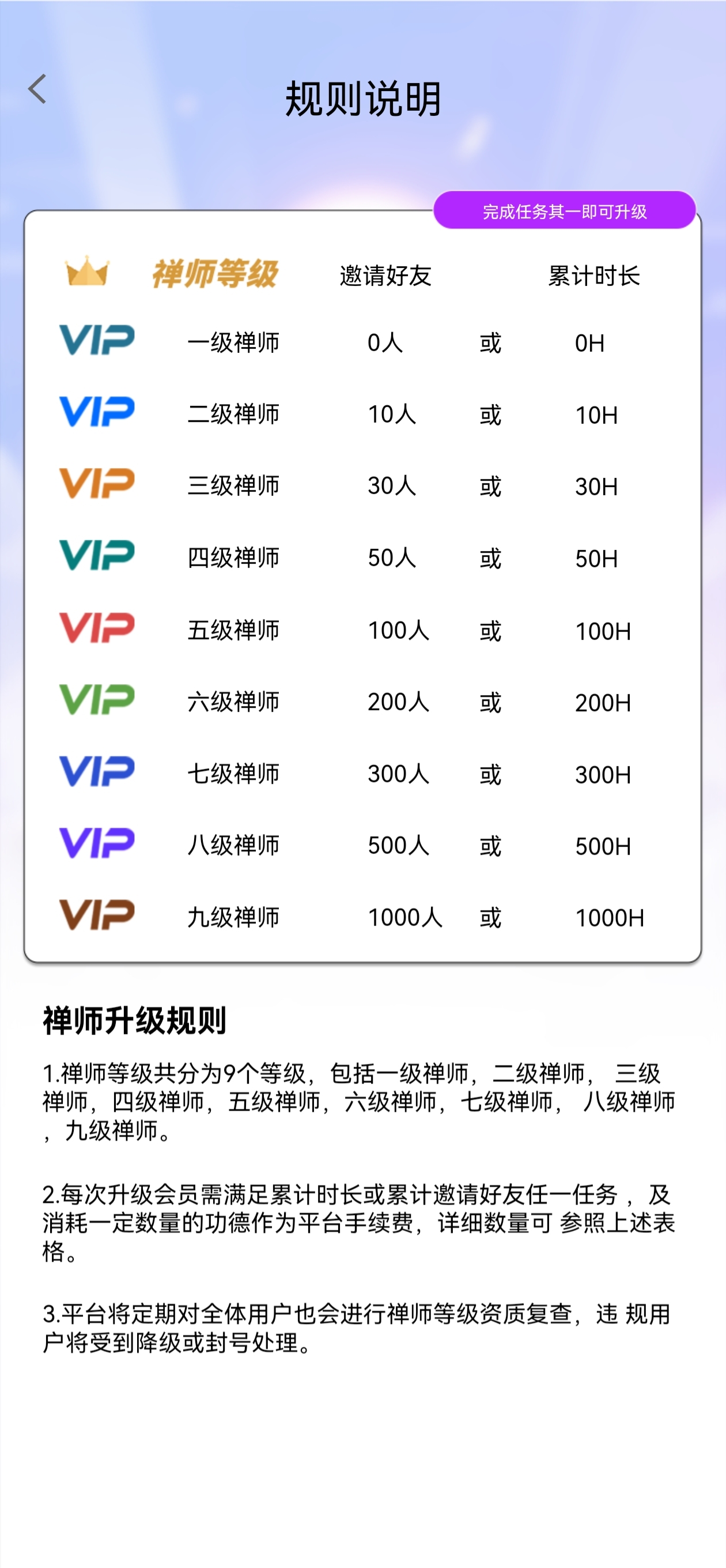 最新出的零撸游戏 全民攒功德-首码项目网