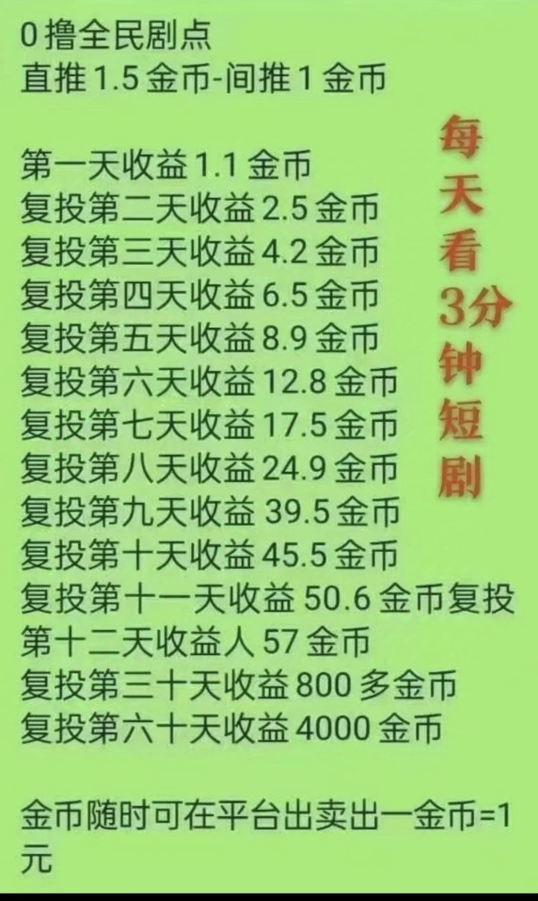 全民剧点，零撸月赚800-首码项目网