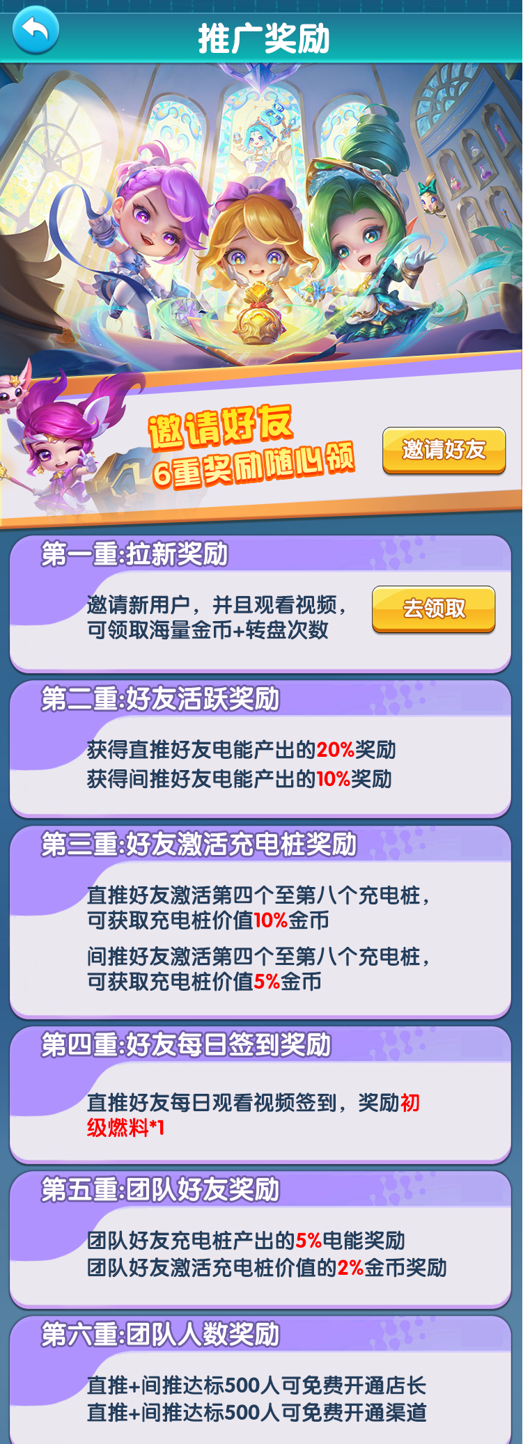 未来城市，预计本月中旬上线，2024零撸神盘，签到七天可领奖励 - 首码项目网-首码项目网