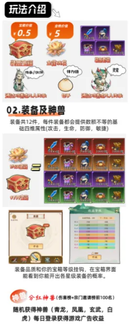 【摸鱼修仙】16号首码，全新打金模式 - 首码项目网-首码项目网