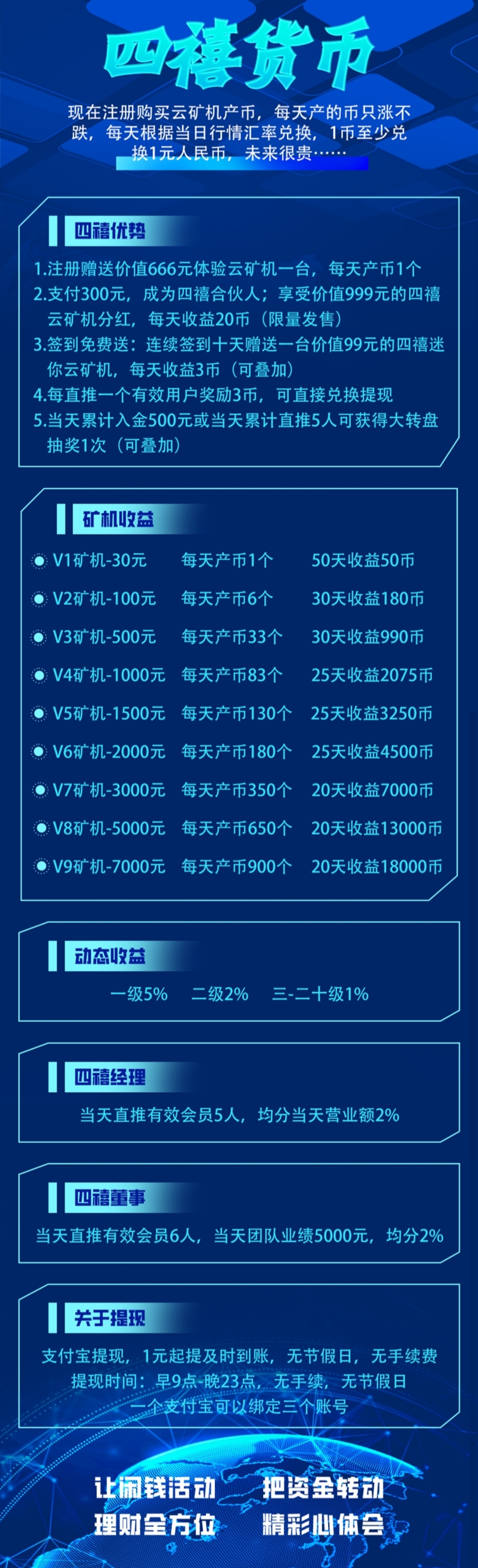 首码云矿机：零撸签到送矿机，秒到账，平台自动托底回收 - 首码项目网-首码项目网