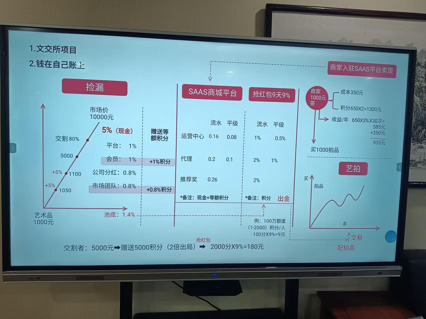 国家正规深圳文化艺术交易所 - 首码项目网-首码项目网