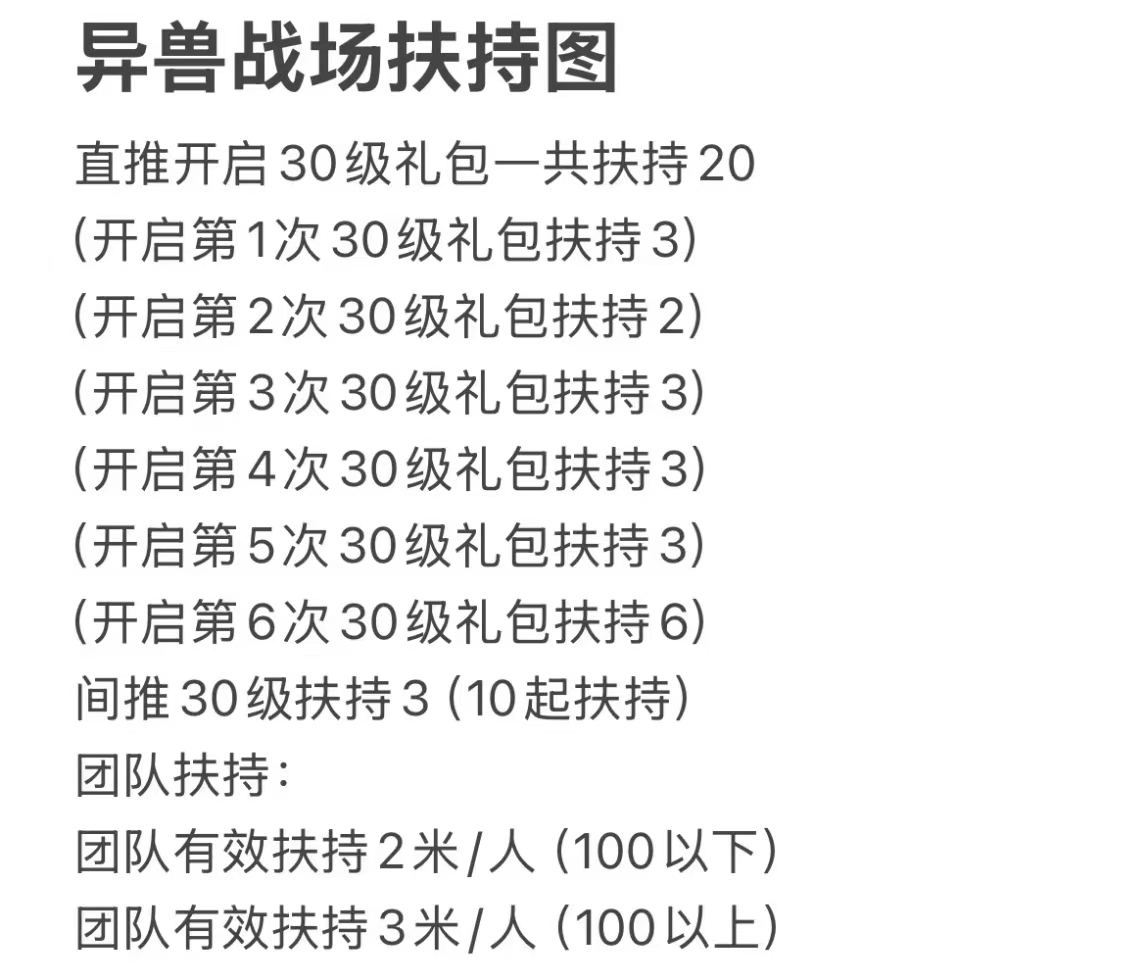 异兽战场零撸项目新年大作 - 首码项目网-首码项目网