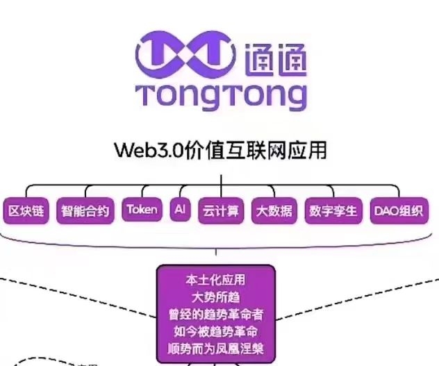 国美招募铁军，享永久分红 - 首码项目网-首码项目网