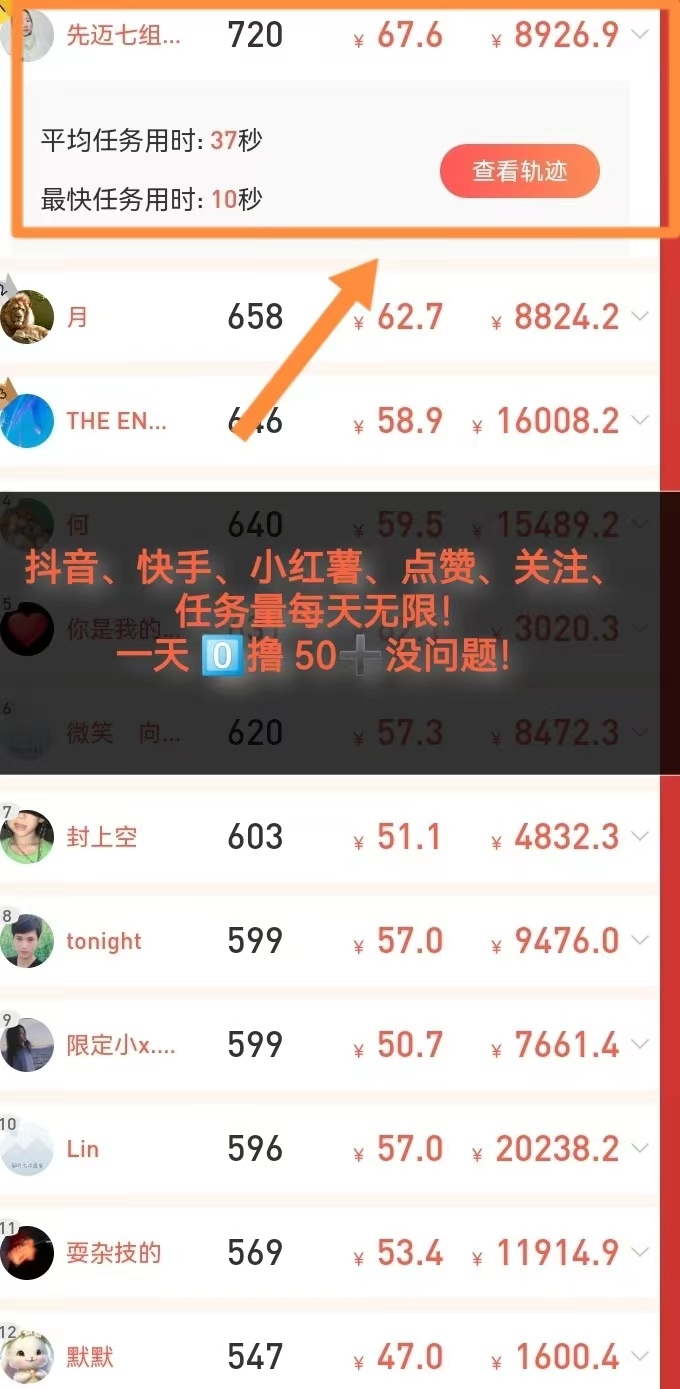 每天赚点APP：抖音、快手、小红书点赞关注，多劳多得！ - 首码项目网-首码项目网