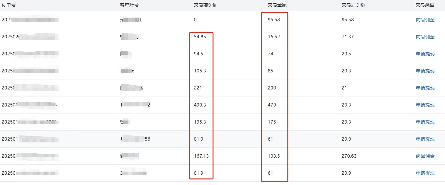 长期管道收益，佣金，天天拿 - 首码项目网-首码项目网