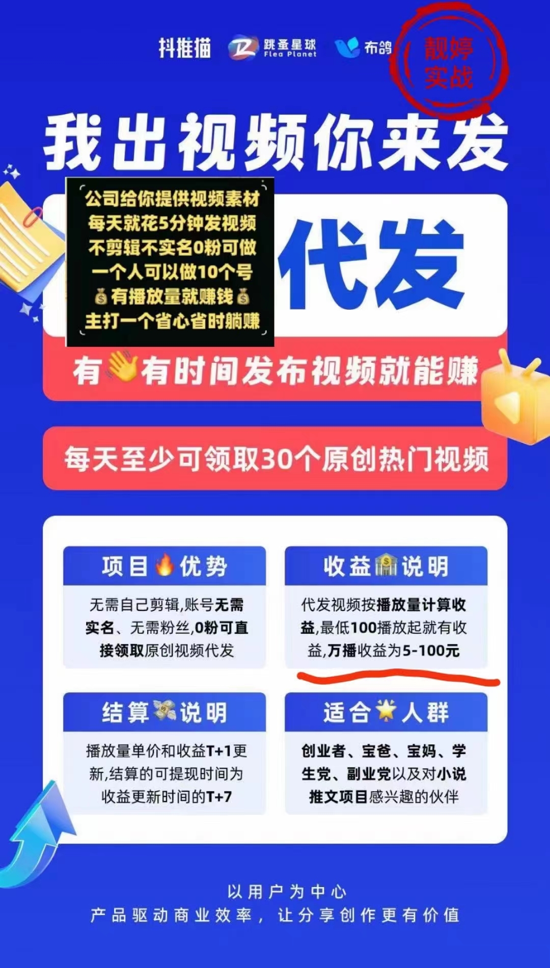 2025 年新风口 小说推文代发 - 首码项目网-首码项目网