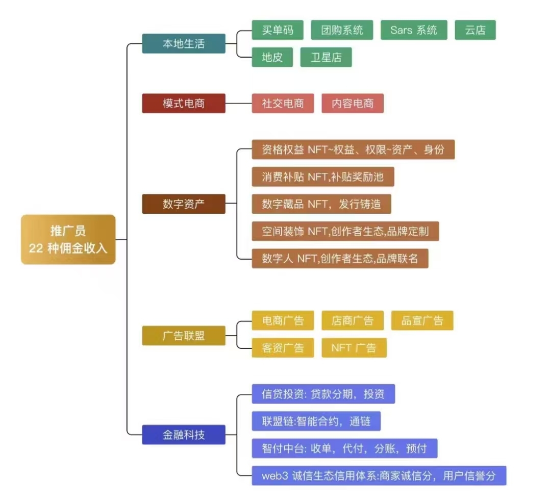 抢先揭秘！囯美通通APP推广员收入曝光，真相令人惊讶！-汇一线首码网