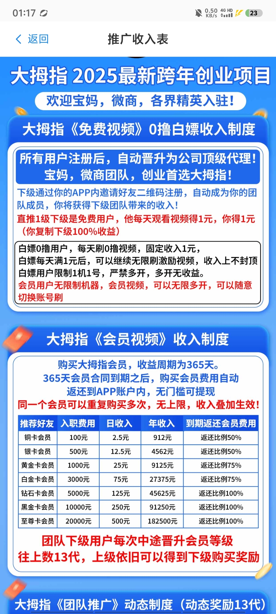 大拇指，2025神级第一大盘 - 首码项目网-首码项目网